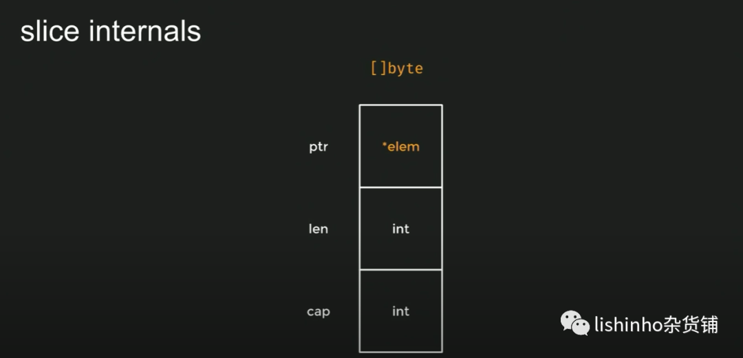 golang的nil_golang 数字为nilCSDN博客