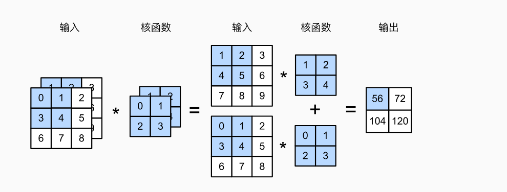 小杜的个人图床