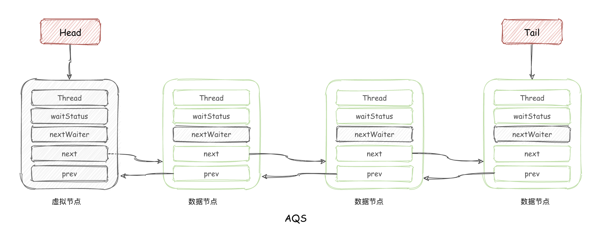 condition-aqs-n5Fs85