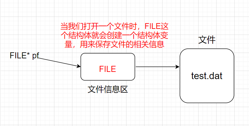 image-20210722095027408