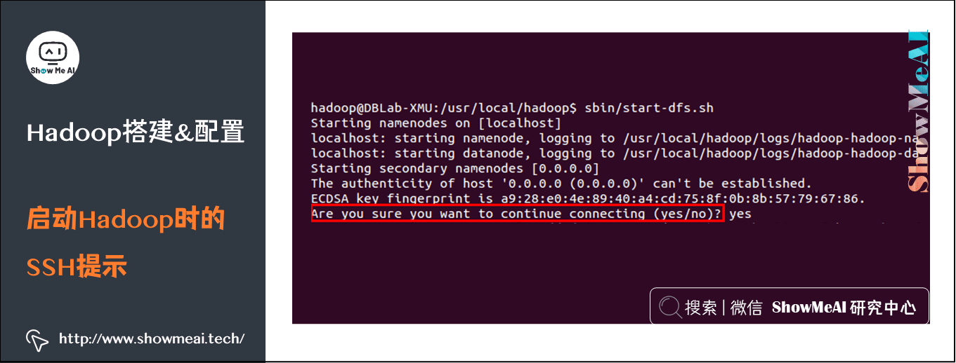 实操案例; Hadoop系统搭建与环境配置; 启动Hadoop时的SSH提示; 3-6