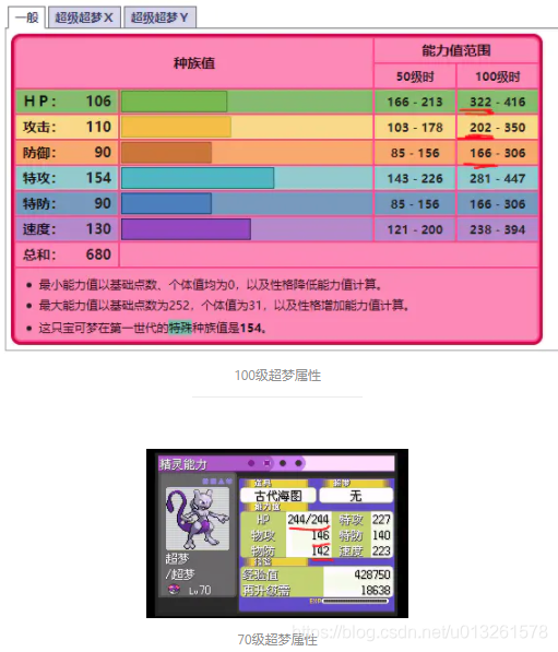 利用 AI 强化学习算法，训练50级比卡超，单挑70级超梦！ (https://mushiming.com/)  第6张