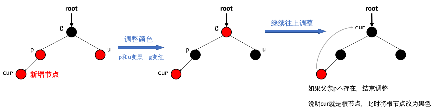 image-20220326104655422