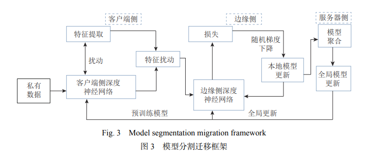 d1fee068aee0ec4bb49c9cb81ee496f8.png