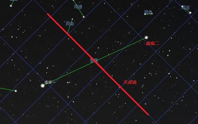 access中本年度的四月一日夜空中的帝国中国古代星官之虚宿