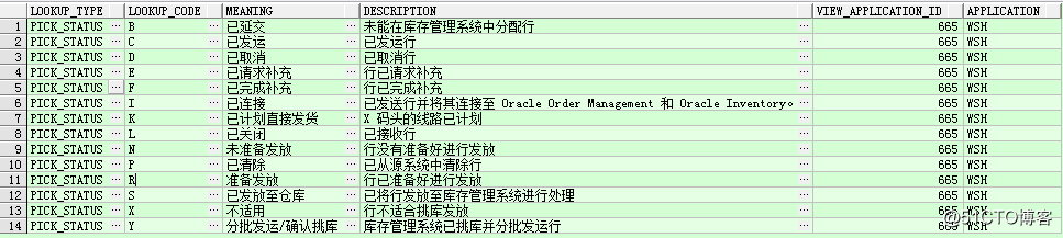 oracle挑库发放次数,EBS OM发运状态 wsh_delivery_details.RELEASED_STATUS