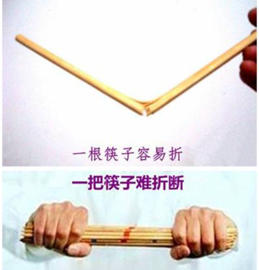 一把筷子难折断图片