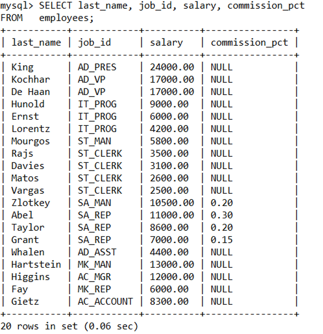 基本查询——SQL语句