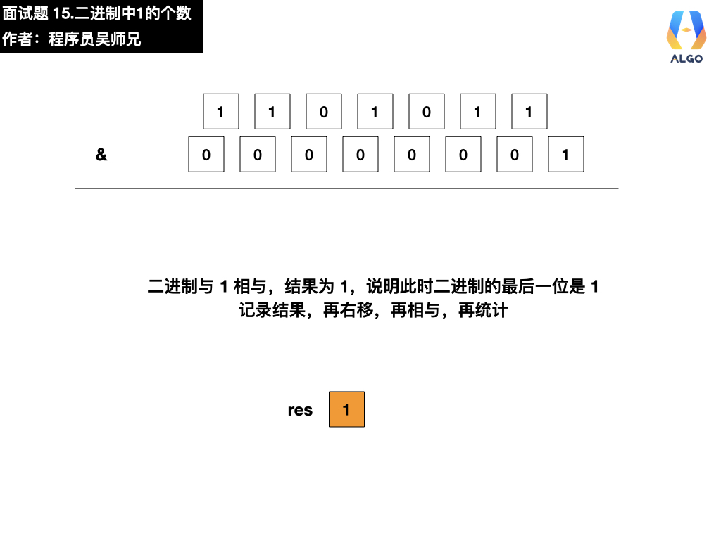 二进制中1的个数.012