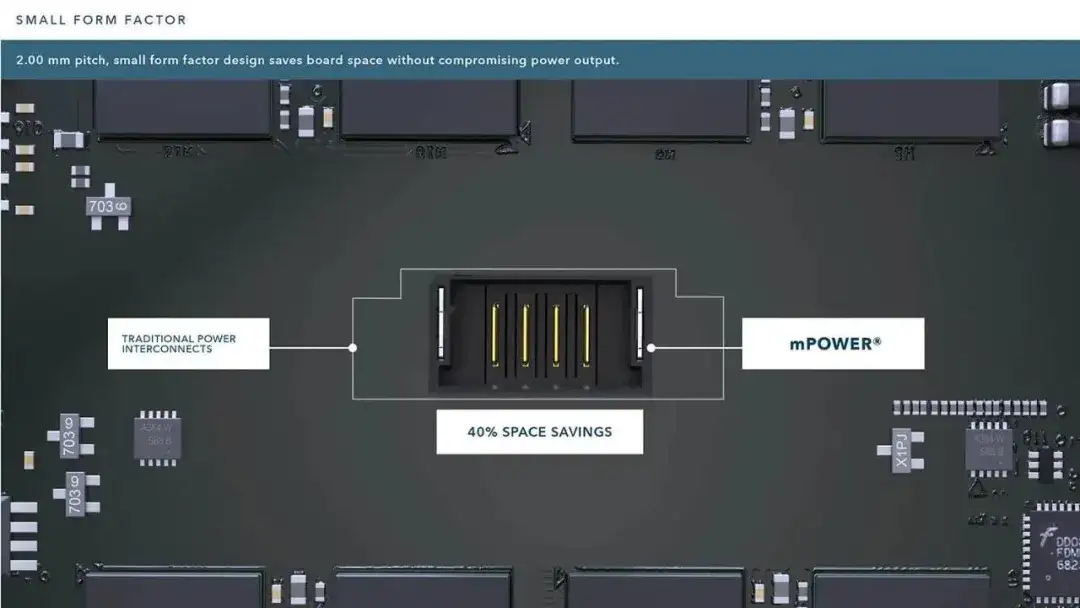 Samtec mPower®电源连接器：高能、可靠、灵活、小巧