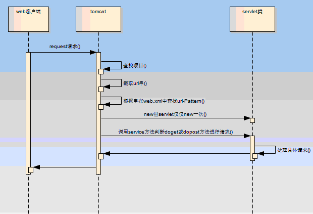 d20b565736db9ad6cf8ba65b1a1afa71.gif