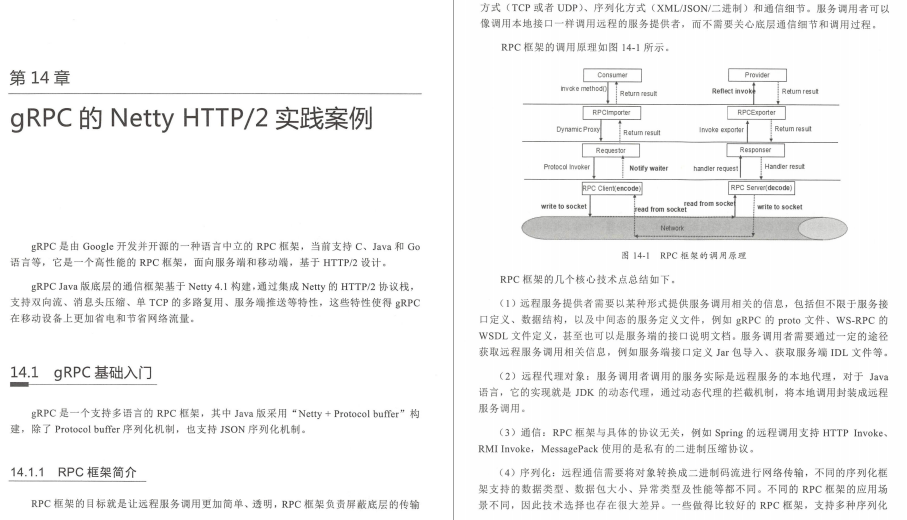 美团大牛的Netty实战笔记：20个实战案例与底层源码相结合