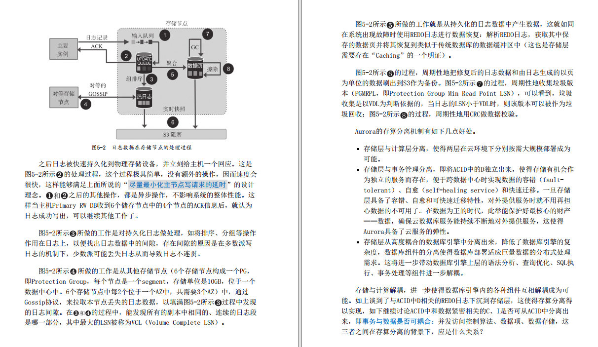 惊爆GitHub！腾讯T14级SQL首席专家开源分布式数据库架构实践手册