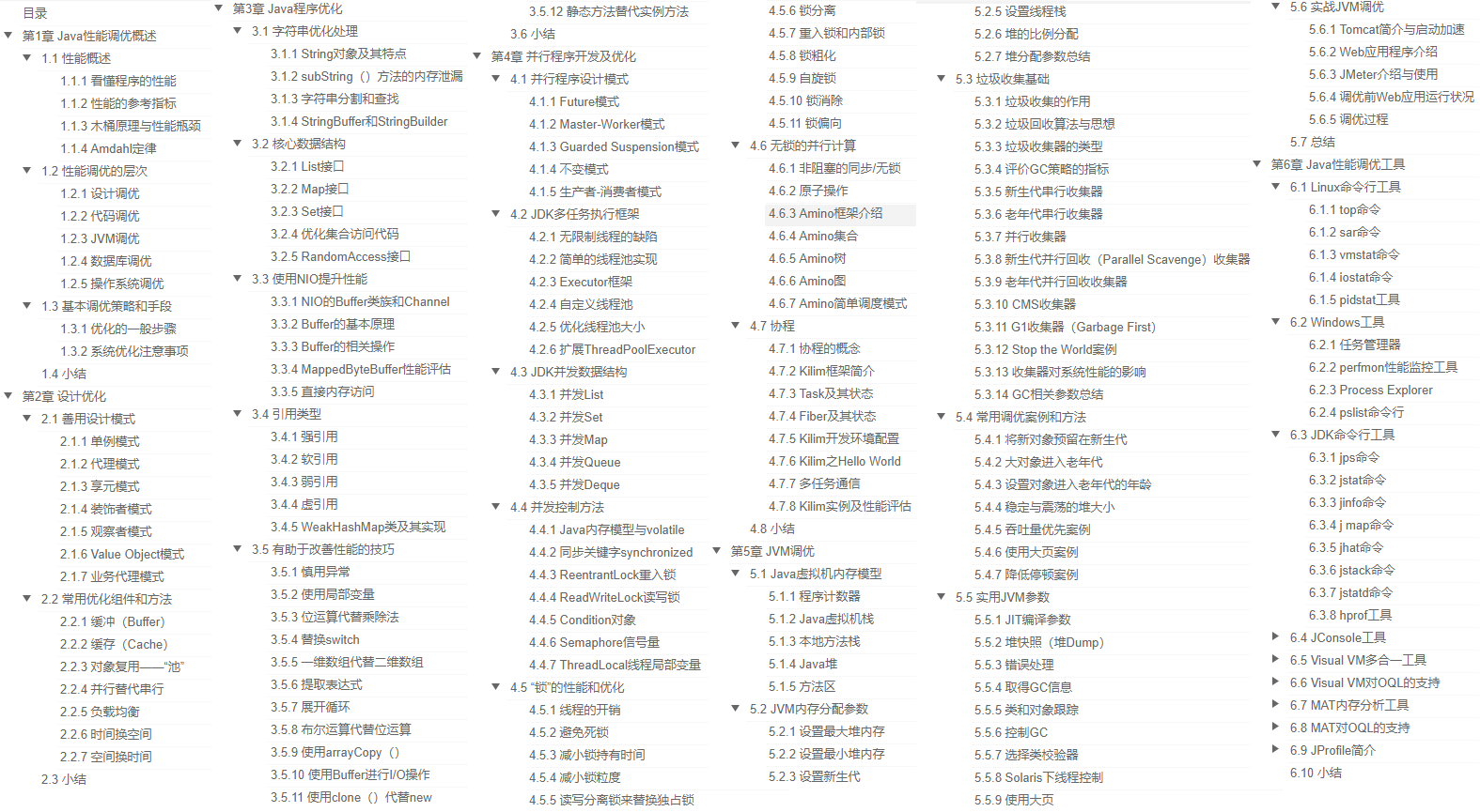 堪比史诗级！阿里内部Java调优实战方案手册，学完吊打面试官