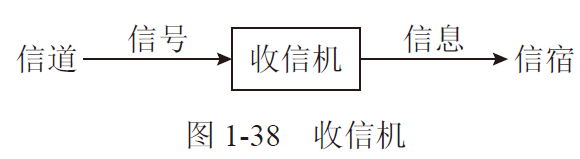 d21cd9fb0efe29960ba1a90660240e2a.png
