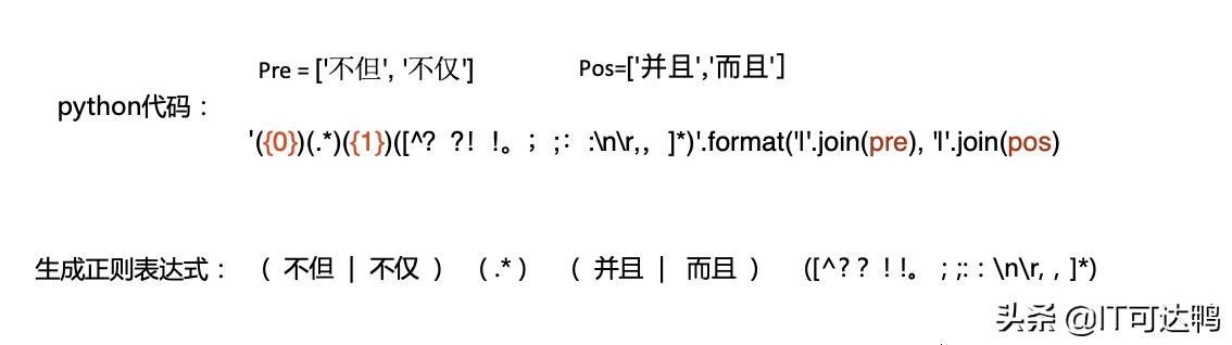 d21effc570b87f14cc6c5b272c1123d7.png
