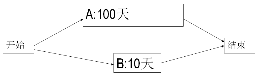 image-20221112145900469