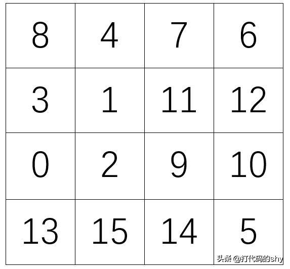 自定义棋盘