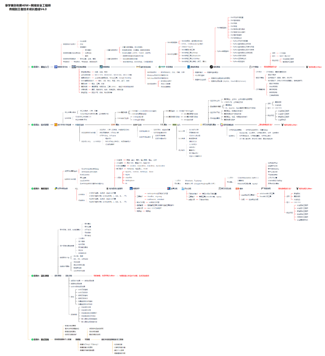 d2292f846f1ddaec57141f9809a82673.png