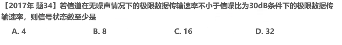 2.5、信道的极限容量！