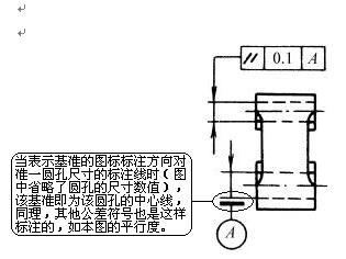 平行度,指兩平面或者兩直線平行的程度,即其中一平面(邊)相對於另一