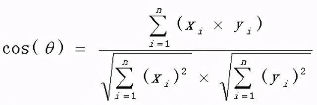 Java算法 1 余弦相似度计算字符串相似率