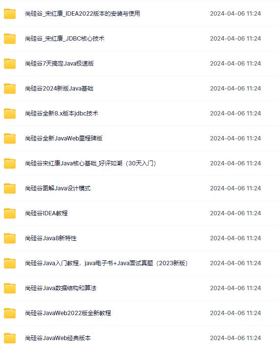 2024版，尚硅谷Java学科全套教程（289.1GB），含最新技术-CSDN博客