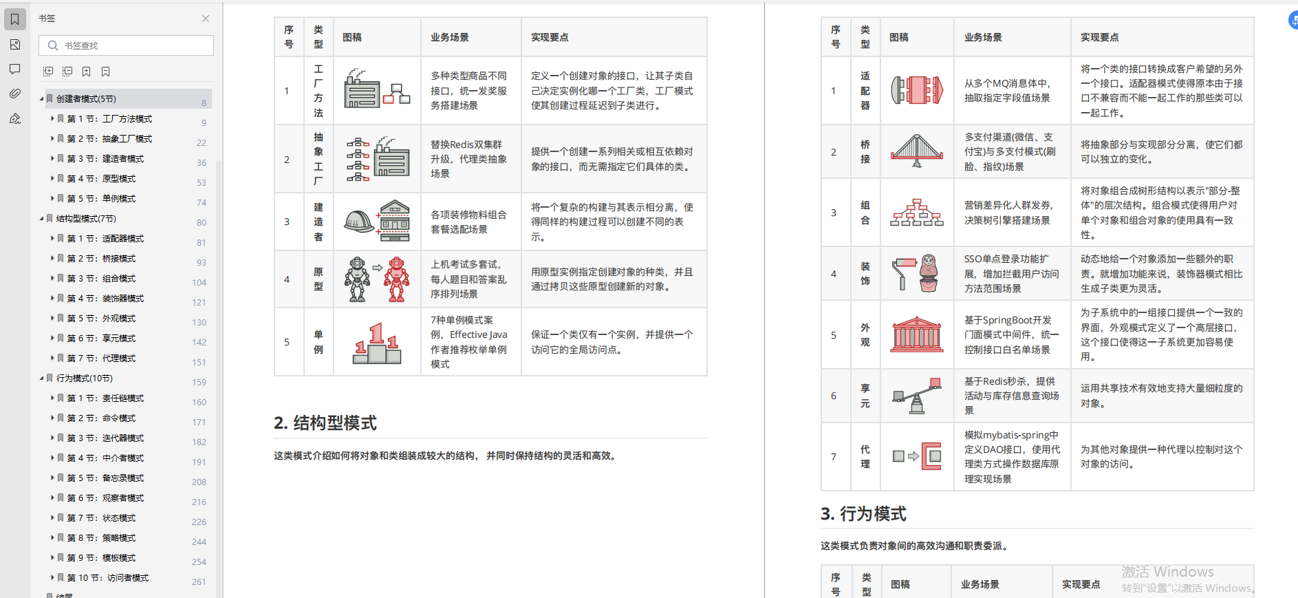 腾讯十年，整理出Java后端学习路线，足矣KO大部分面试官