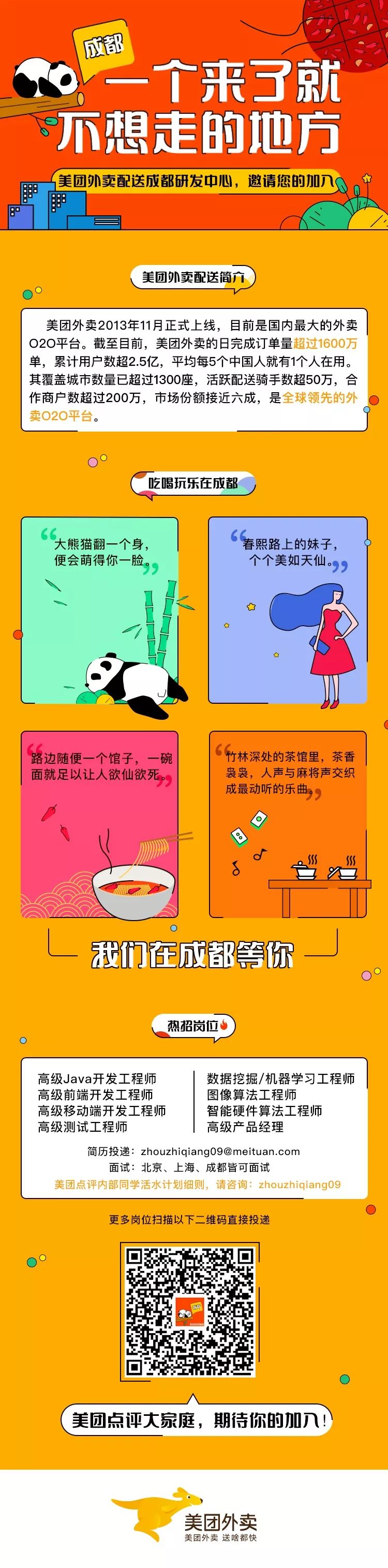 美团外卖【成都】技术团队，招人啦！