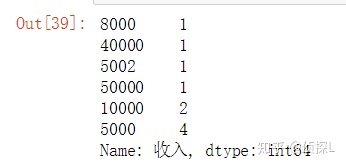 pandas计数函数 ：value_counts( )和counts( )的使用