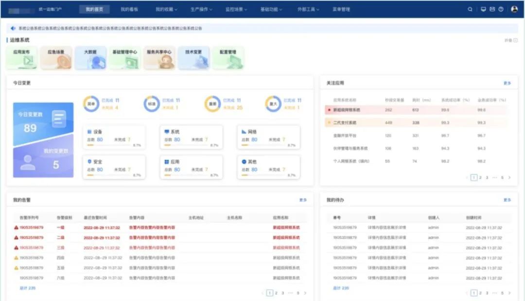 智能运维场景探索 | 运营分析