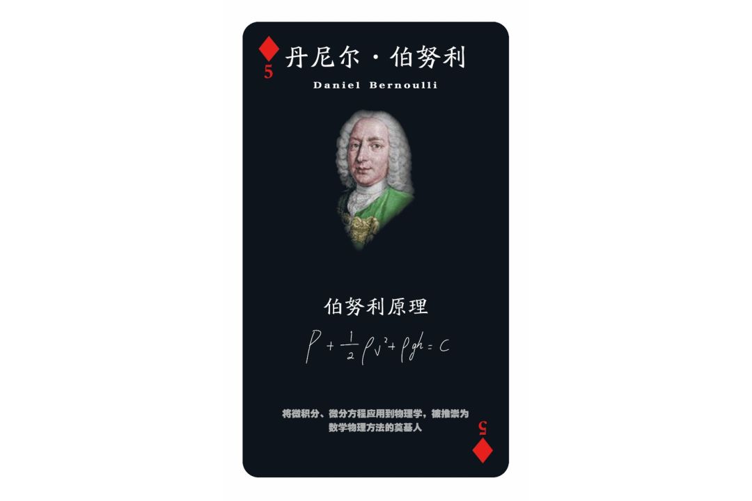 数学界最恐怖的存在学过数学的人一辈子都不会忘记