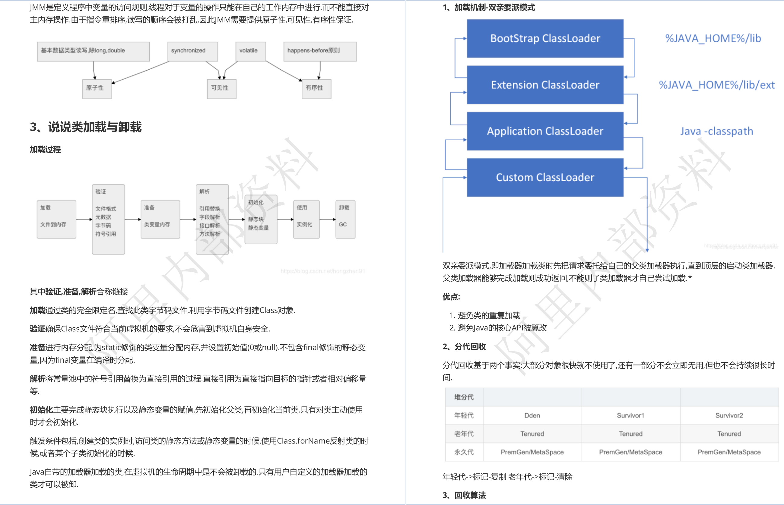 大厂面试内幕：阿里内部整理出的5000页Java面试复盘指南，起飞