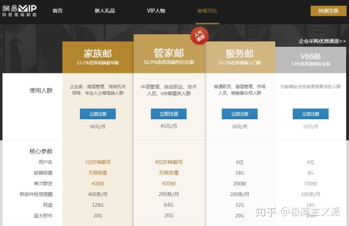 qq邮箱上传控件_“极简”的邮箱长什么样？