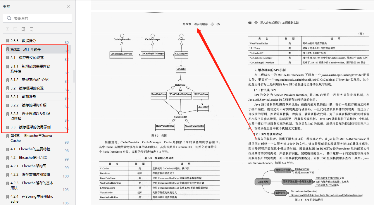 阿里大牛纯手撸深入分布式缓存笔记（基础+开源框架+应用案例）