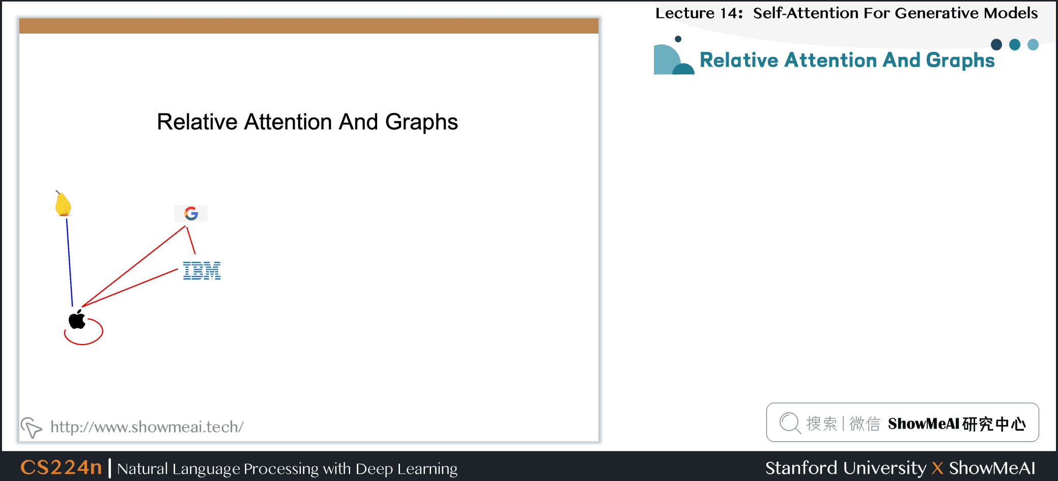 Relative Attention And Graphs