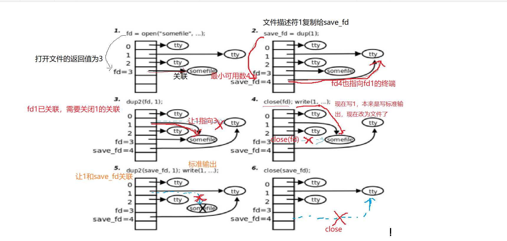 image-20220923092016464