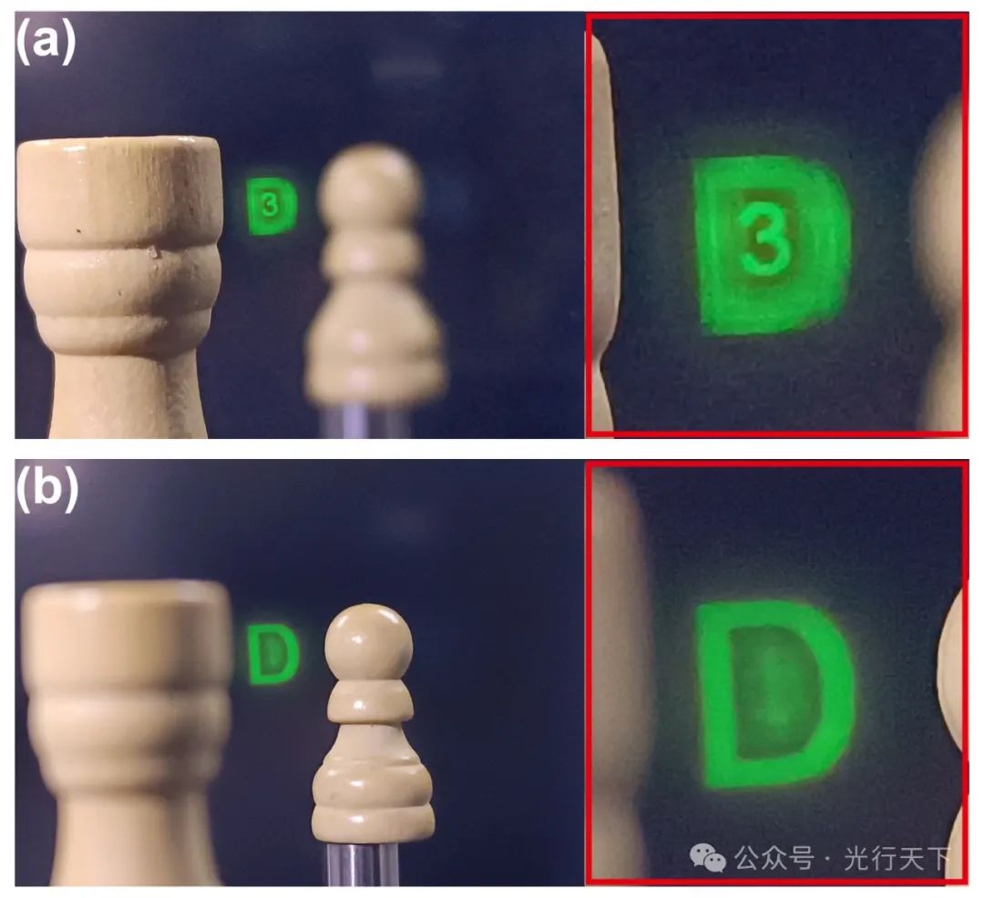 【前沿】超透镜阵列可实现下一代真3D近眼显示器