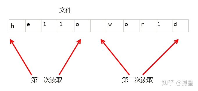 d257c43ba9e61b4585bf77c098107481.png