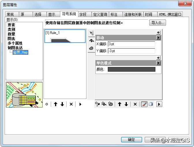如何使用ArcGIS为面要素制作阴影效果