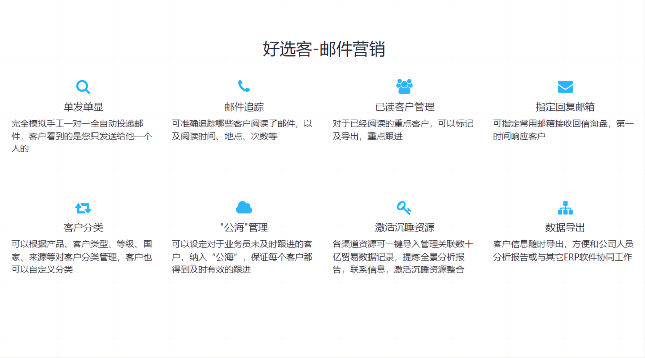 外贸新手找客户的开发信修炼之旅（一）