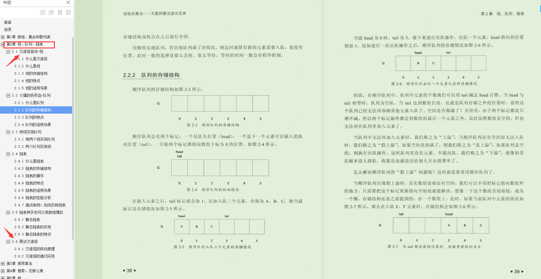 黑幕！阿里P8爆出学透这份算法面试文档，不再怕任何大厂算法题