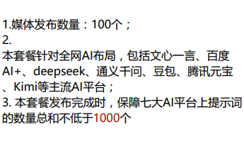 KPI考核
