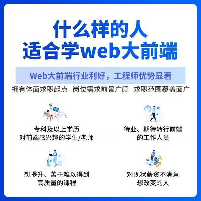 【京东电商网站主界面仿写——html第二部分】