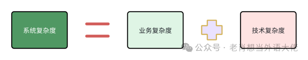 图穷匕见-所有反DDD模式都是垃圾_DDD_02