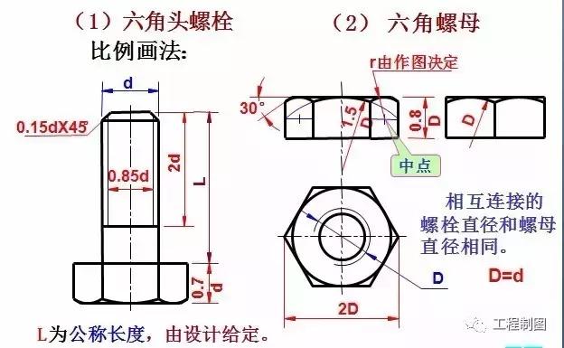 绘制螺纹连接件的零件图和装配图时,可按零件的规定标记(即标准件代号