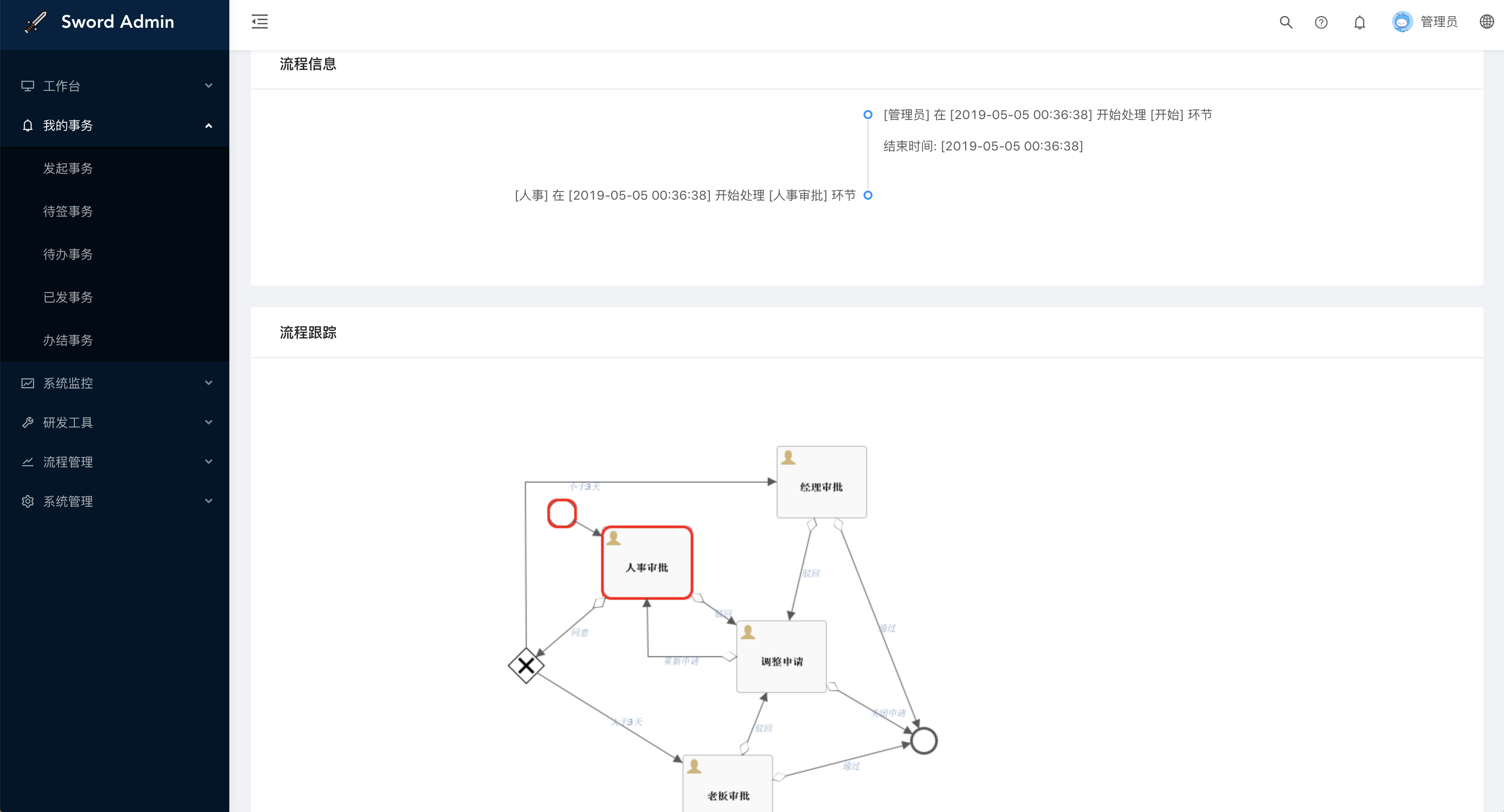 采用前后端分离模式，快速搭建企业级SaaS多租户平台源码分享