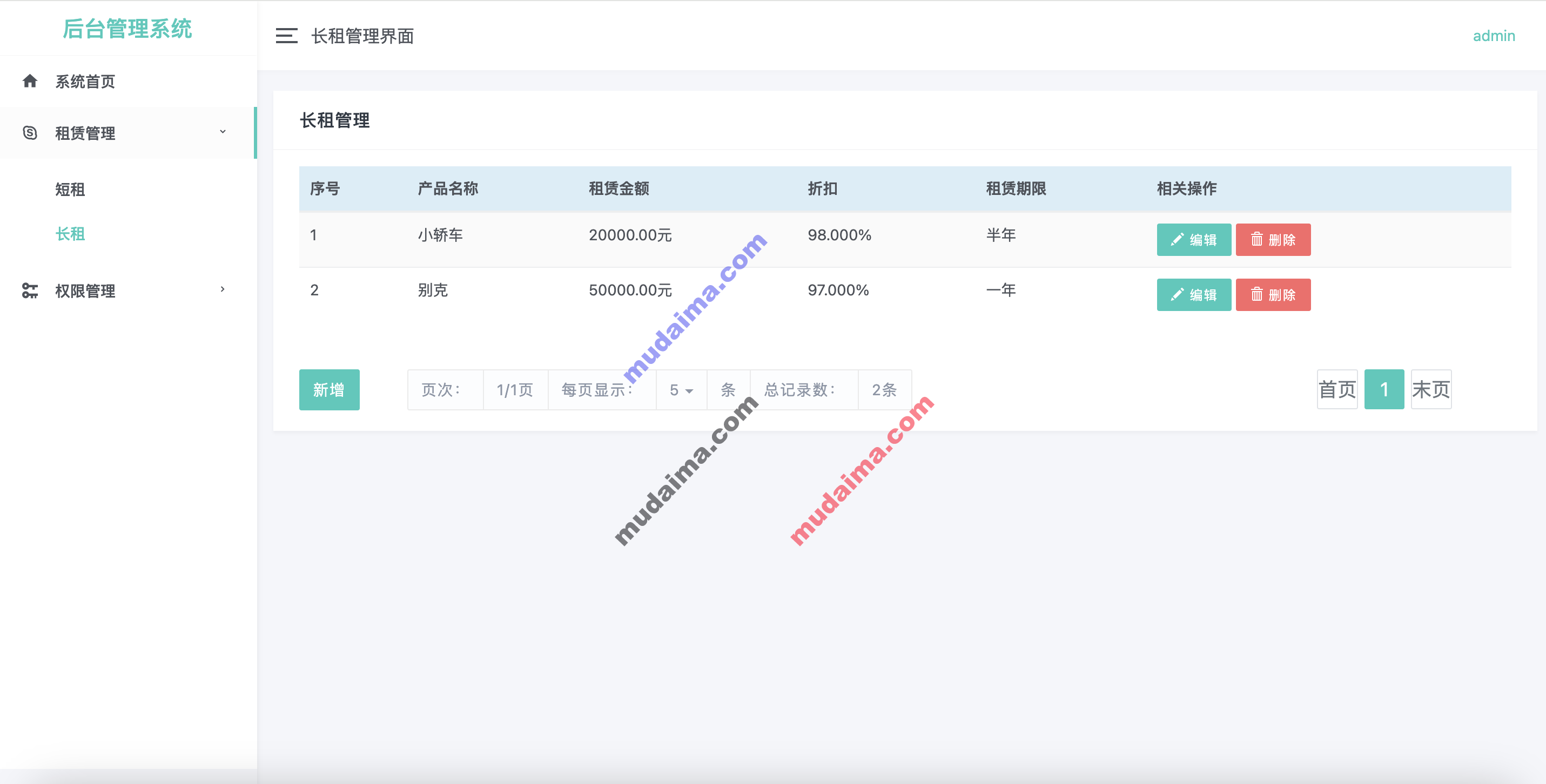 【S097】基于SpringBoot汽车租赁系统项目源码  java源代码