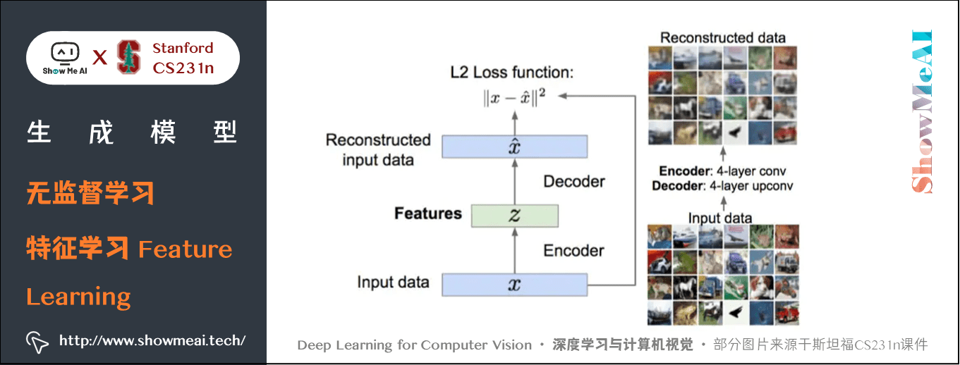 无监督学习; 特征学习 Feature Learning