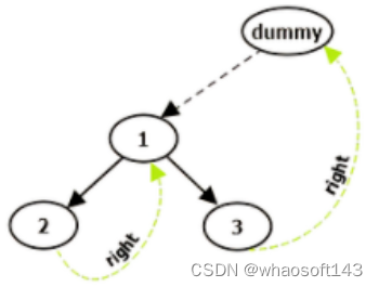 c语言基础5~数据结构_c语言_06